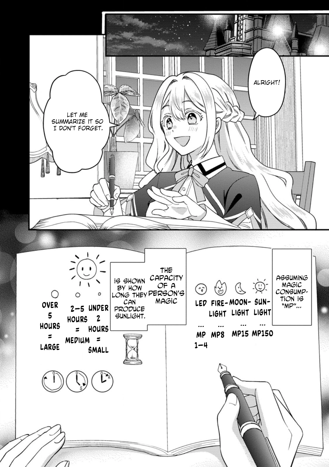Exiled Duke’s Wife: Light Magic & Past Life Knowledge Chapter 4 Page 22